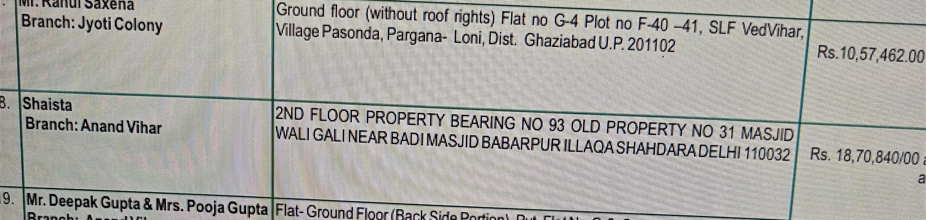 324 square feet Flat for sale in New Delhi — photo 1