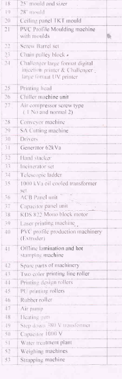 1 square feet PLANT AND MACHINERY for sale in KOZHIKODE Kozhikode