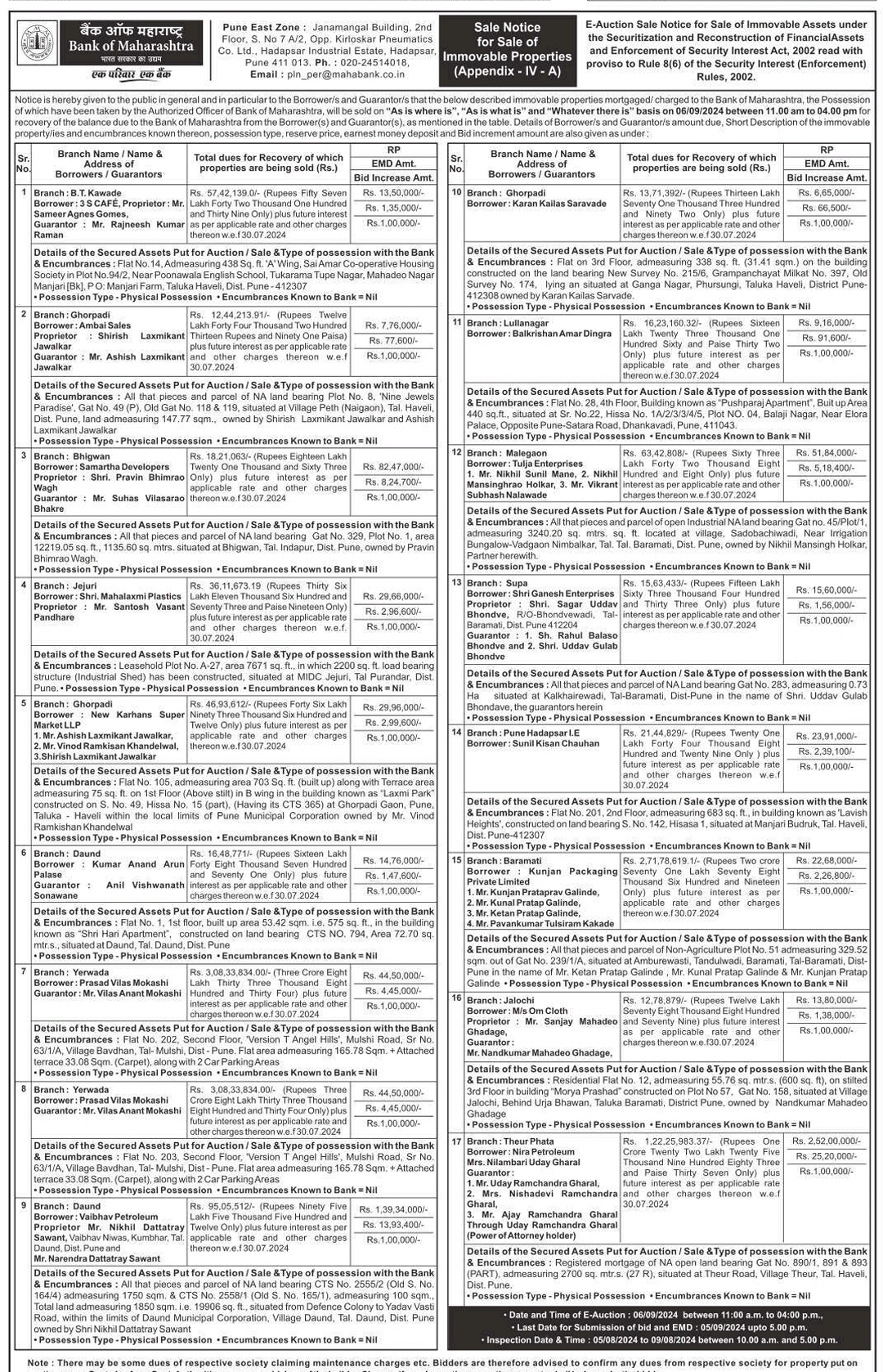 Plot for sale in Indapur