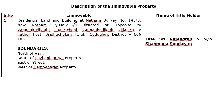 Individual House for sale in Ulundurpet
