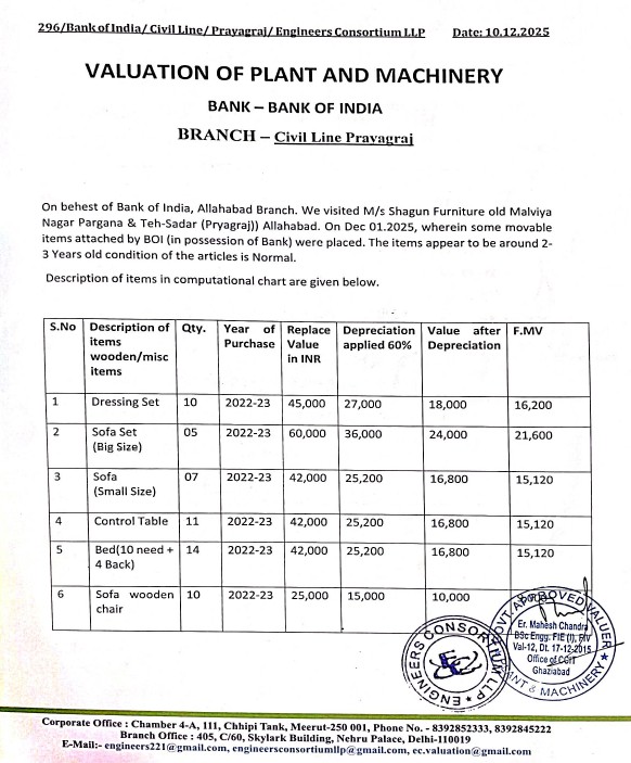 STOCKS for sale in MALVIYA NAGAR Prayagraj — photo 2