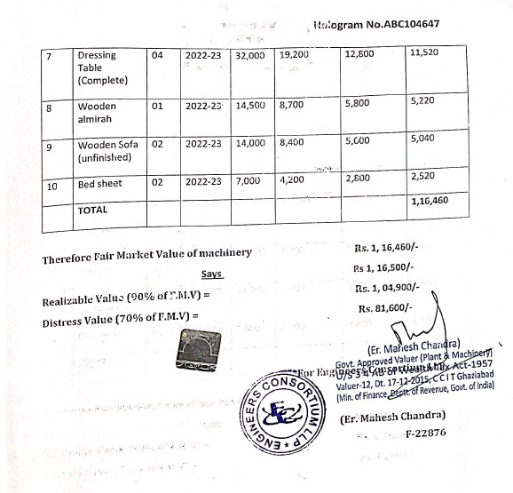 STOCKS for sale in MALVIYA NAGAR Prayagraj — photo 3