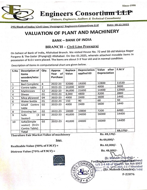 STOCKS for sale in OLD MALVIYA NAGAR Prayagraj