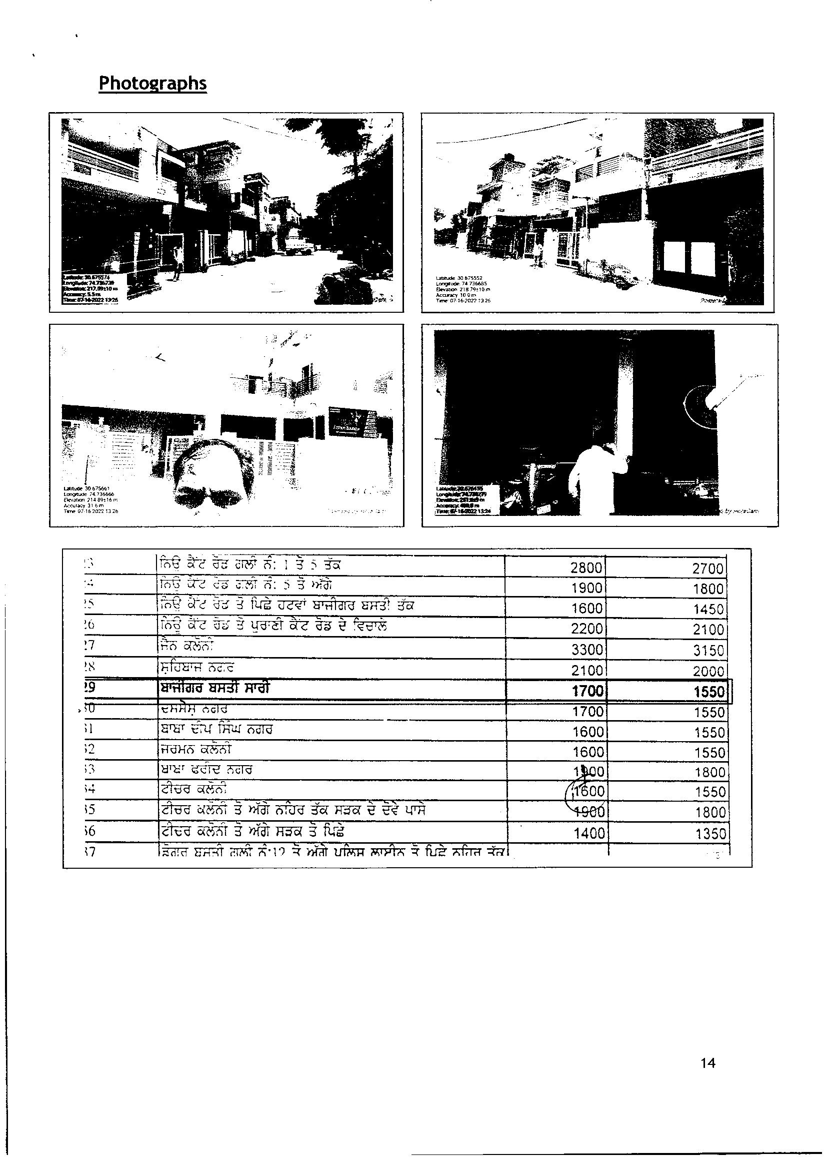 Individual House for sale in Shahbaz Nagar, behind Bazigar Basti, Faridkot Faridkot — photo 1