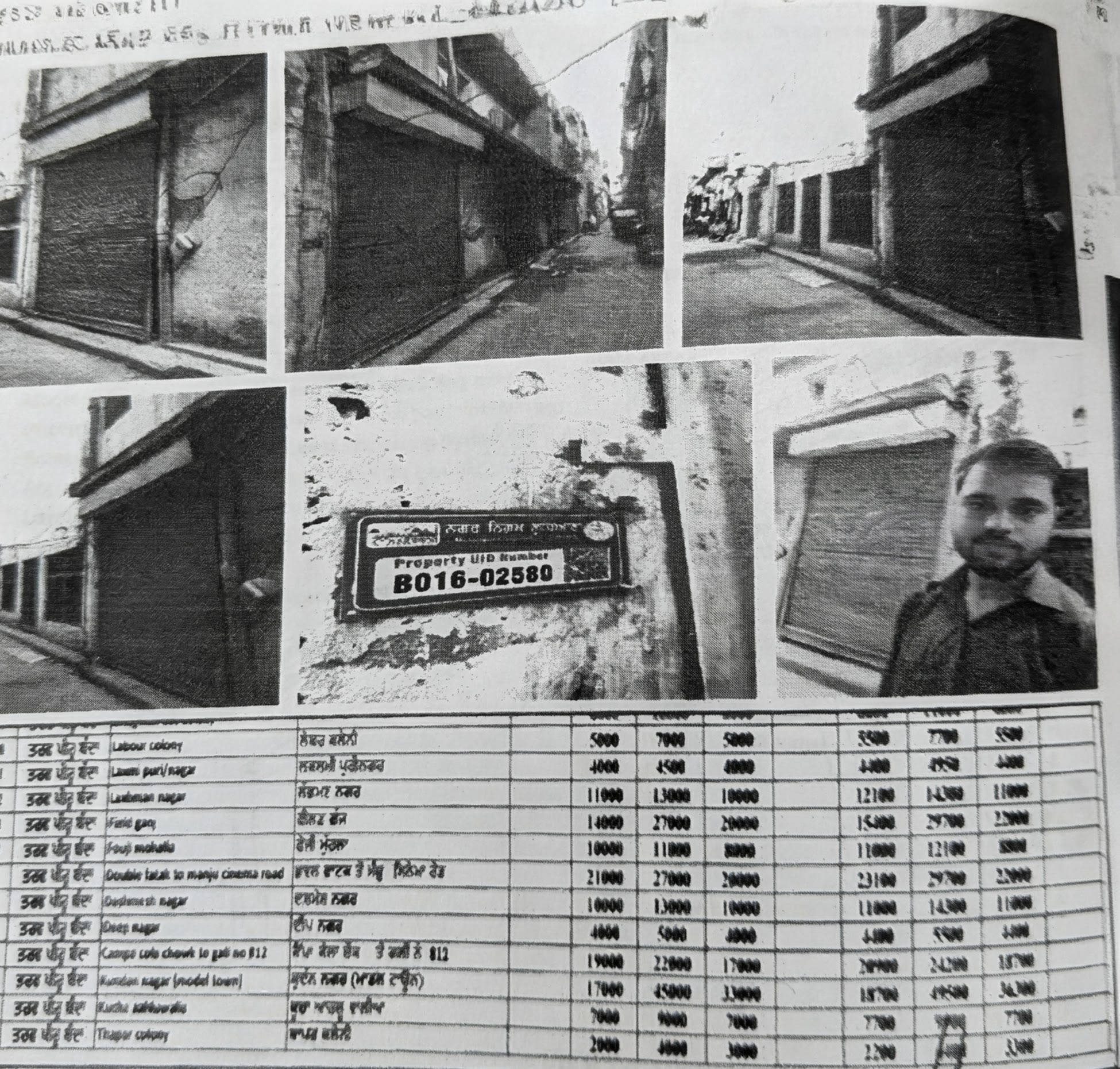19.4 square yard Shops for sale in LUDHIANA Ludhiana — photo 1